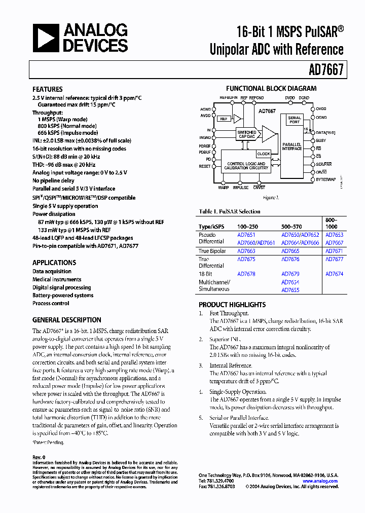 AD7667ACP_1401879.PDF Datasheet