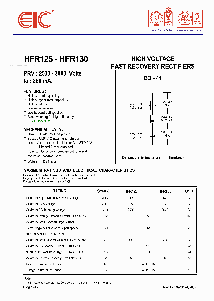 HFR125_1216792.PDF Datasheet