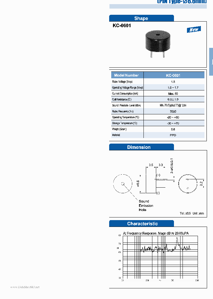 KC-0601_1197813.PDF Datasheet