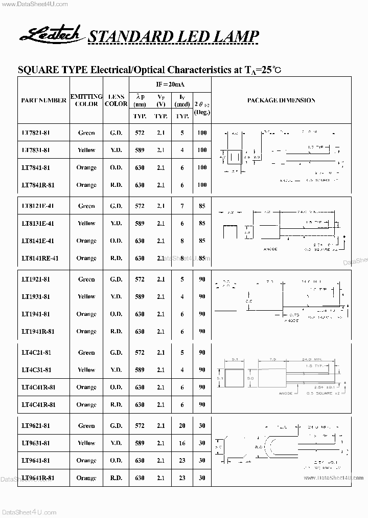 LT9621-81_1222305.PDF Datasheet