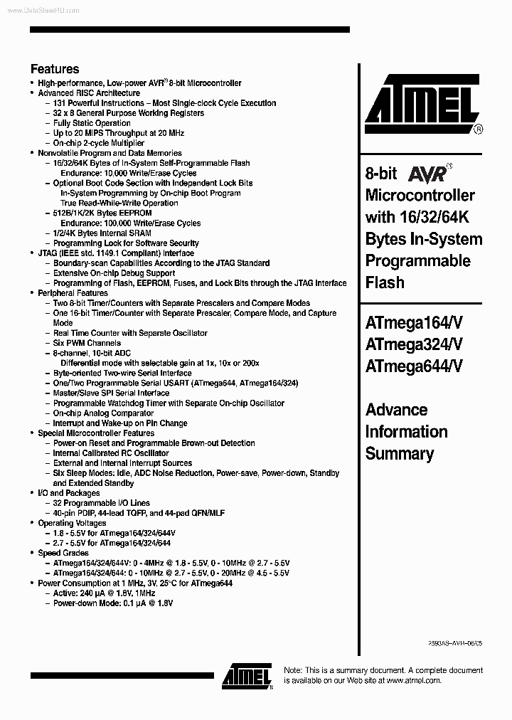 ATMEGA644_1226959.PDF Datasheet
