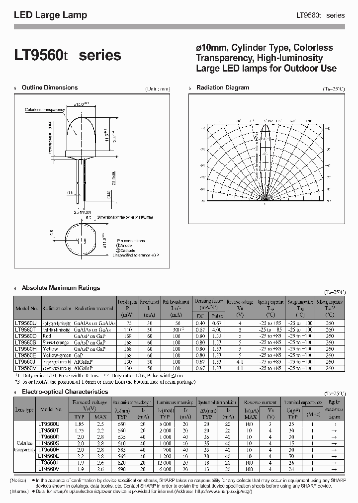 LT9560U_1222303.PDF Datasheet