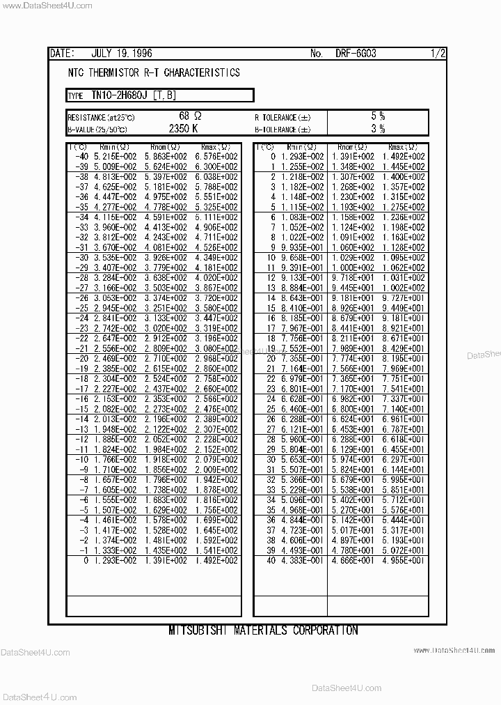 TN10-2H680J_1223037.PDF Datasheet