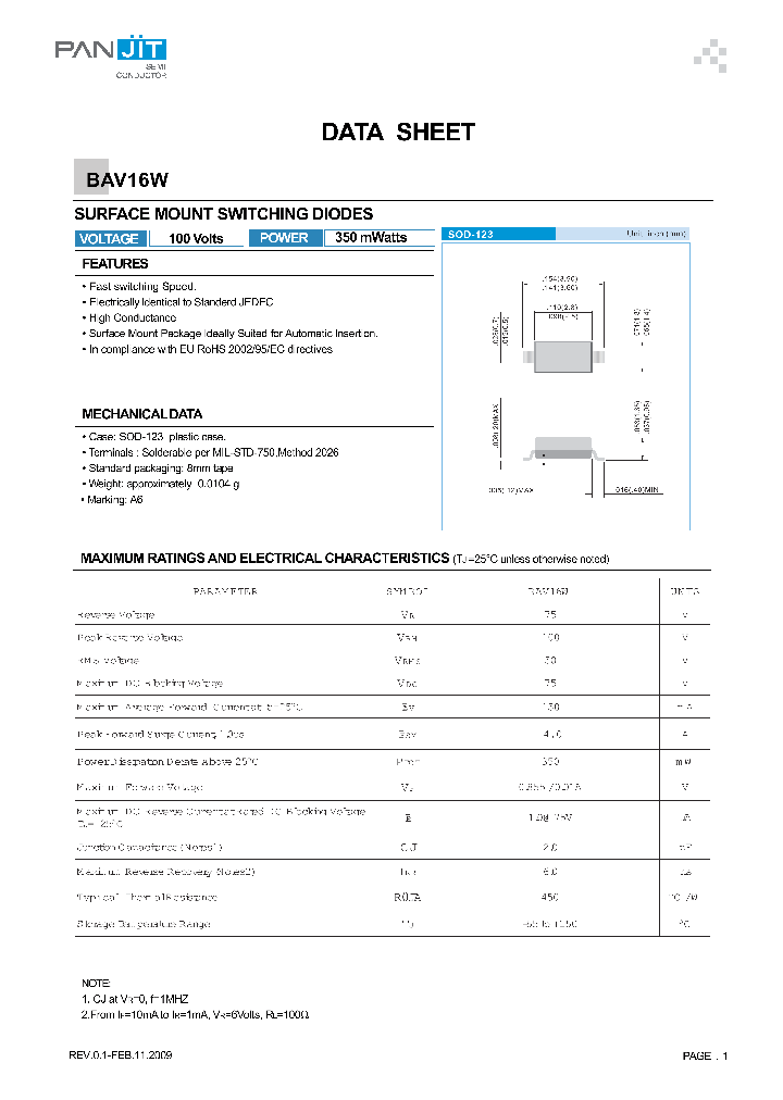 BAV16W09_1384900.PDF Datasheet