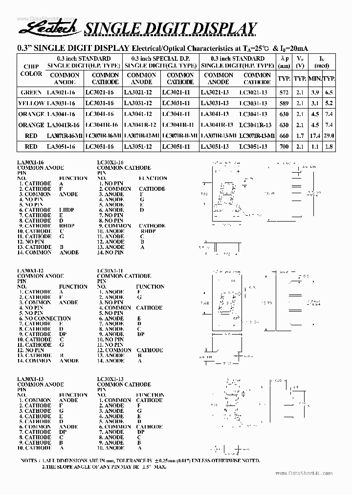 LA3041-XX_1231913.PDF Datasheet