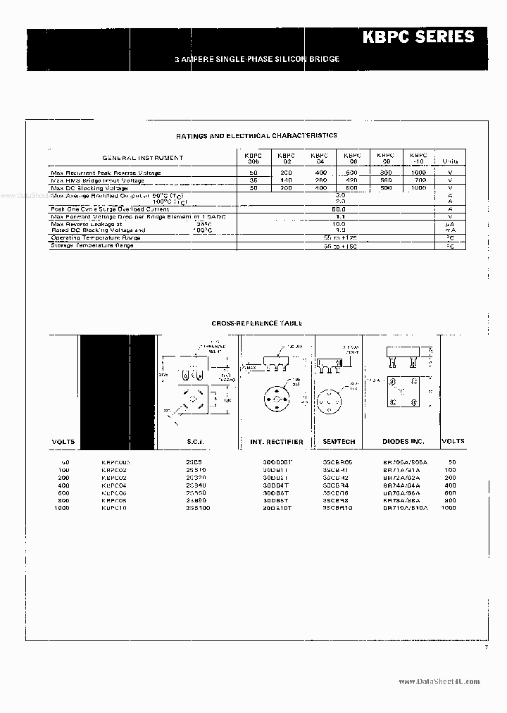 KBPC06_1218362.PDF Datasheet