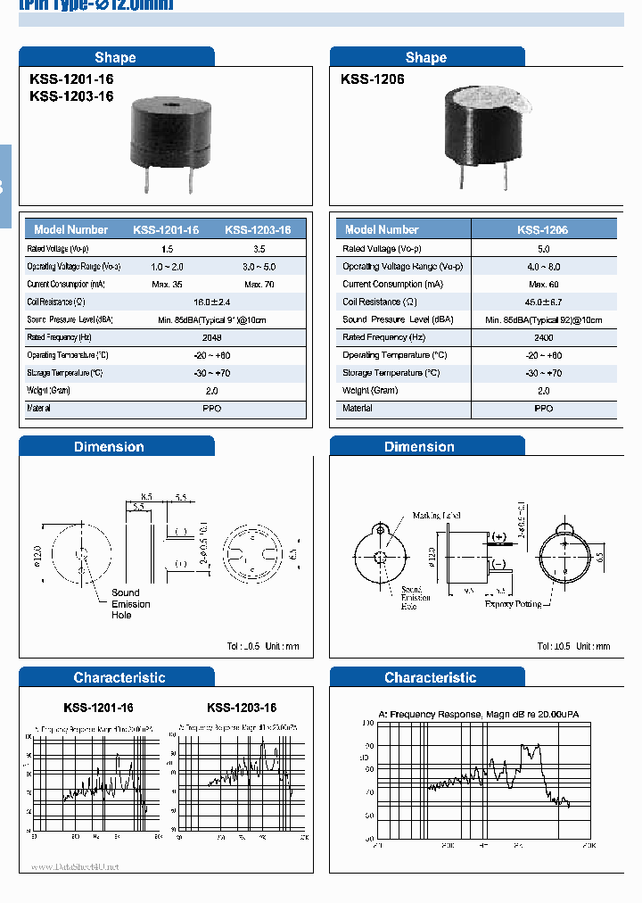 KSS-1201-16_1232301.PDF Datasheet
