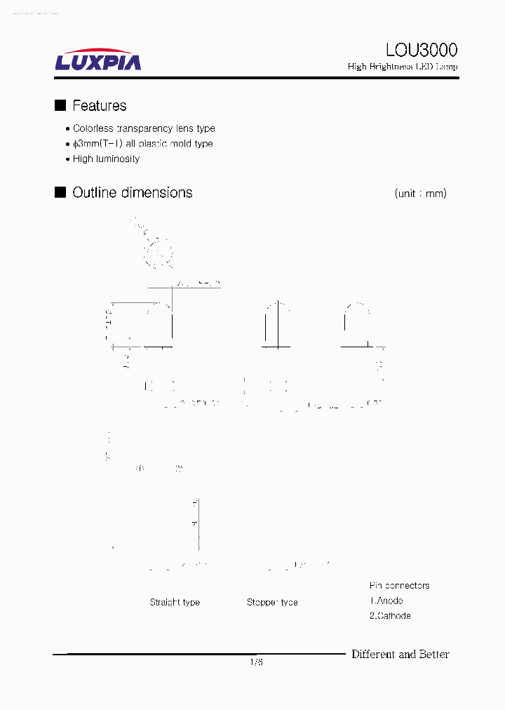 LOU3000_1232958.PDF Datasheet