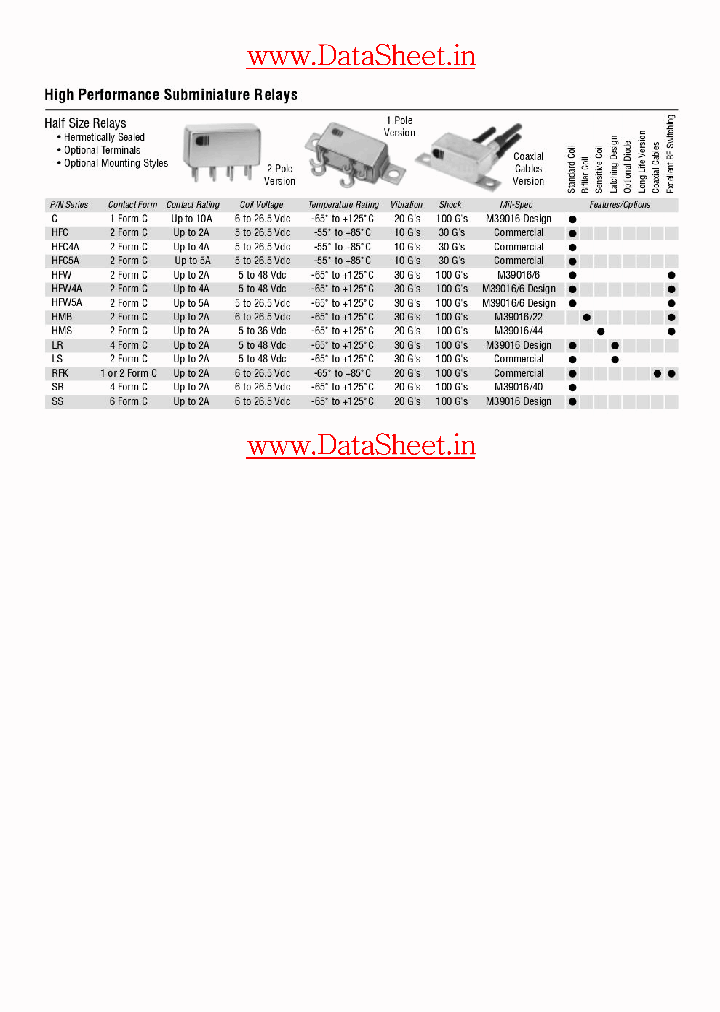 M390166_1234956.PDF Datasheet