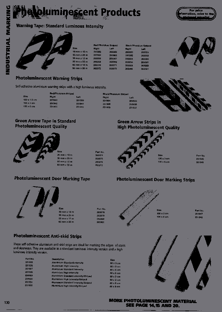 263371_806846.PDF Datasheet