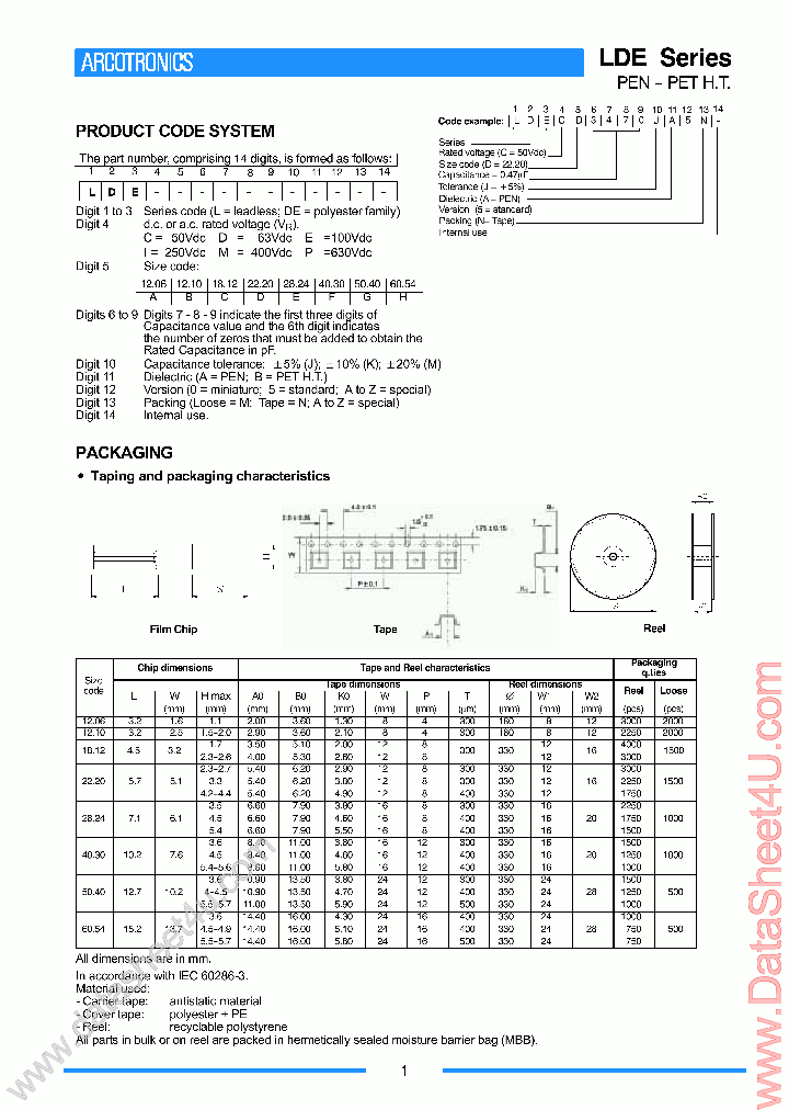 LDECA2270_1232659.PDF Datasheet