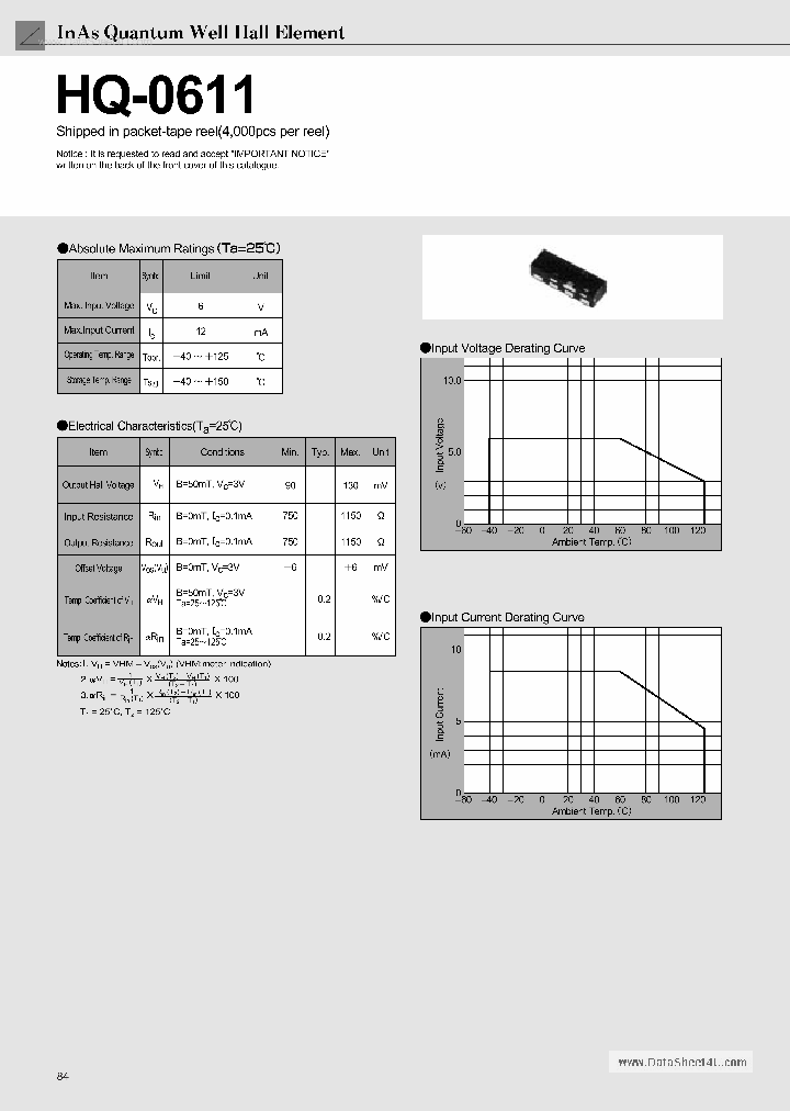 HQ0611_1218468.PDF Datasheet