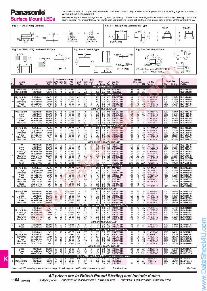 LNJ306XXXX_1233298.PDF Datasheet