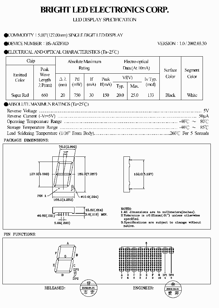 BS-AG2FRD_1386385.PDF Datasheet