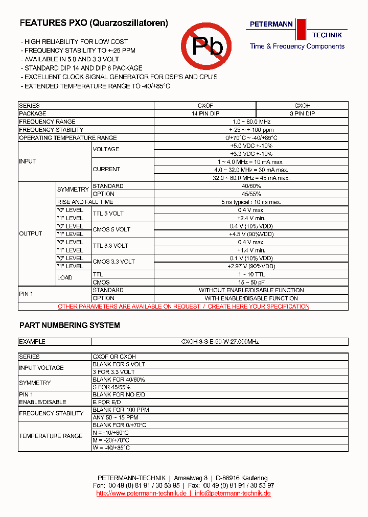 CXOH_1388026.PDF Datasheet