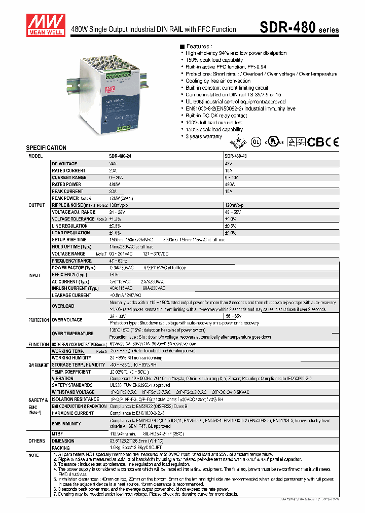 SDR-480_1388867.PDF Datasheet