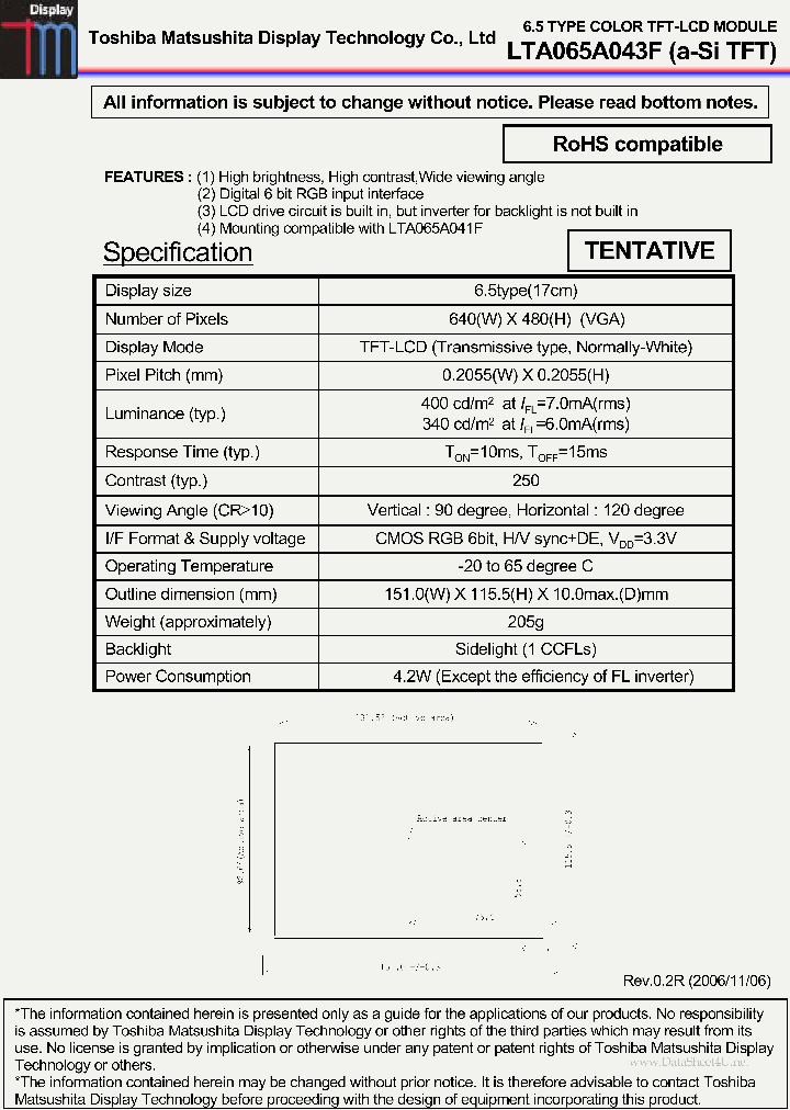 LTA065A043F_1234084.PDF Datasheet