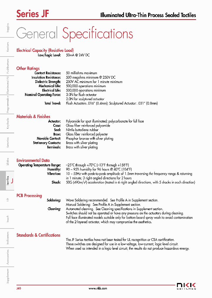 JF15AP1DC_1390298.PDF Datasheet