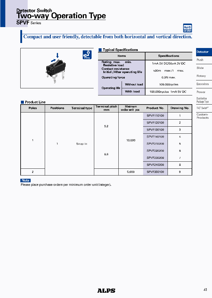 SPVF120100_1390581.PDF Datasheet