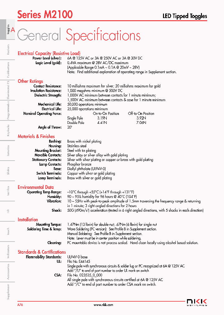 M2112LFW021_1390671.PDF Datasheet