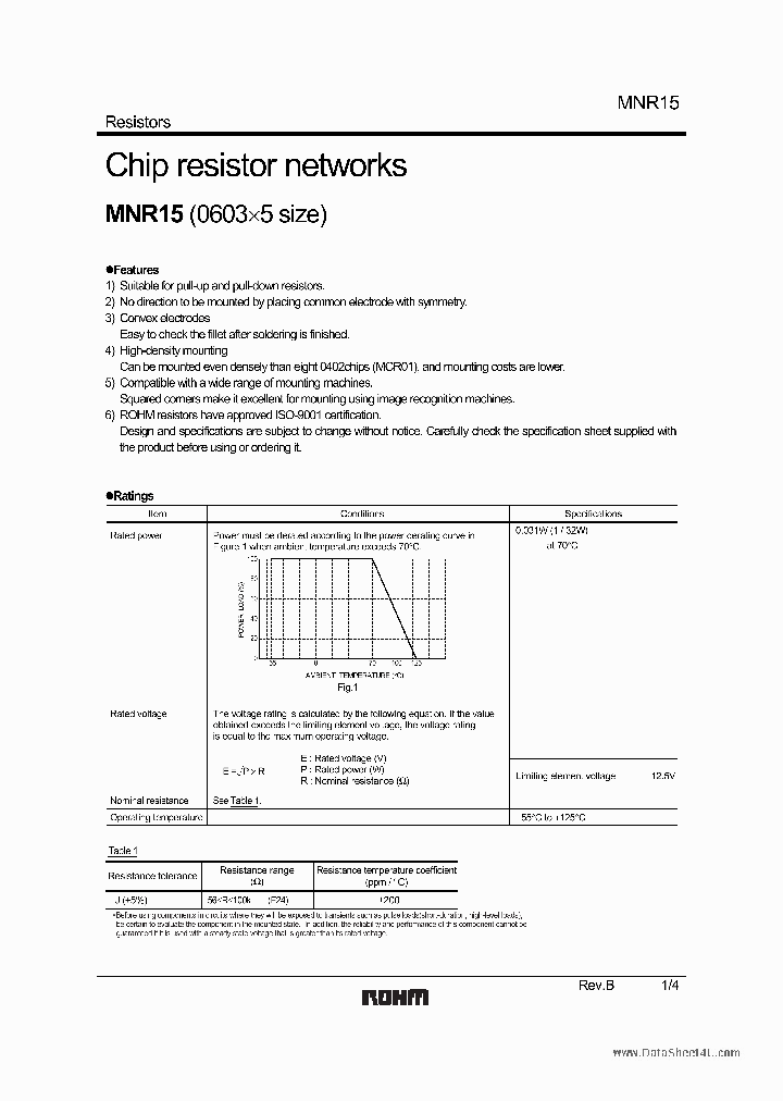 MNR15_1239293.PDF Datasheet