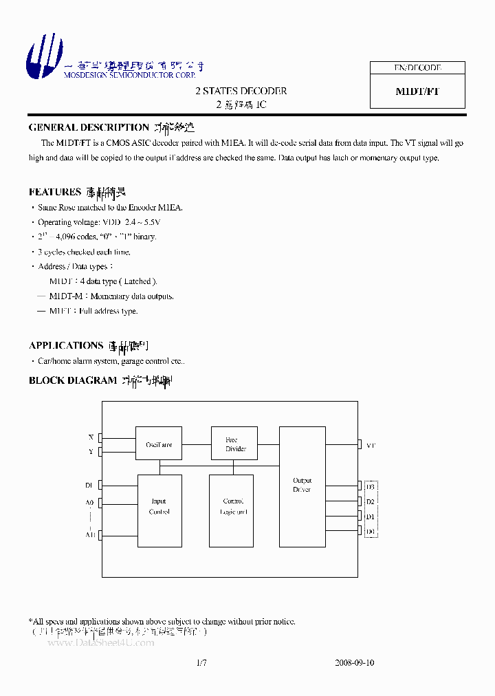 M1DT_1234673.PDF Datasheet