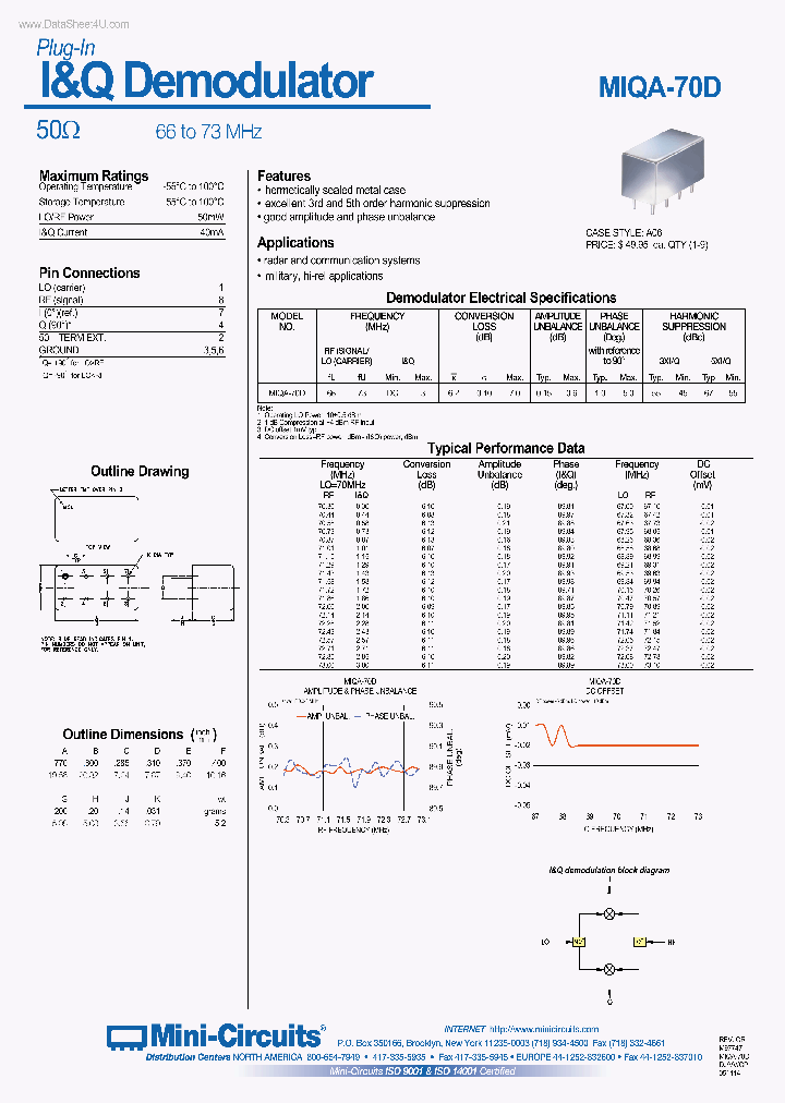 MIQA-70D_1239022.PDF Datasheet