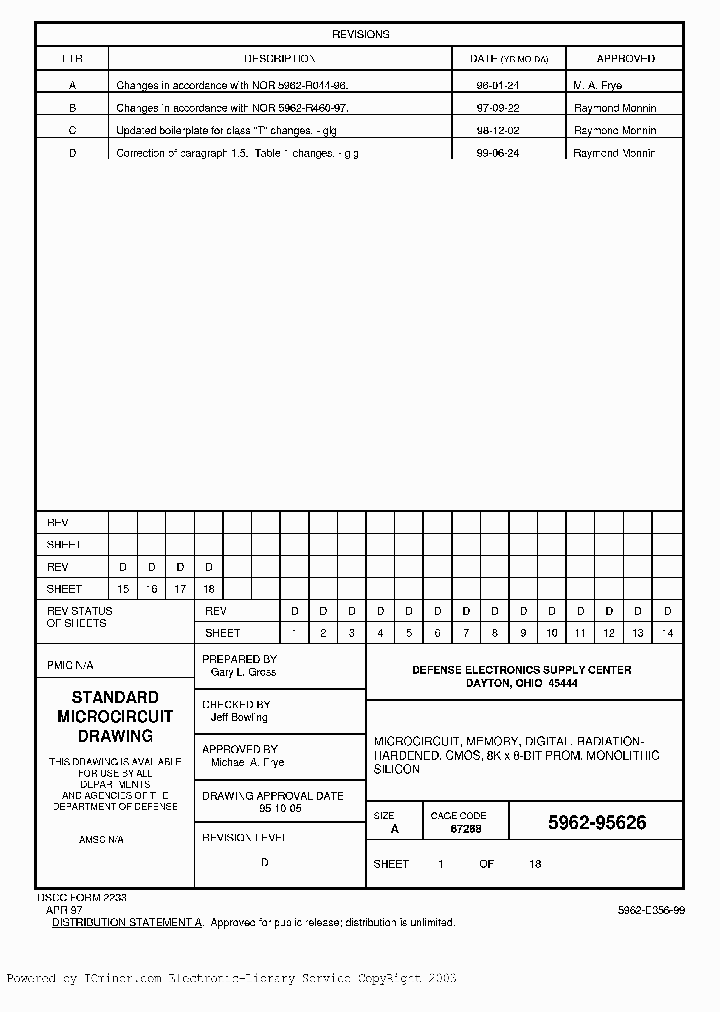 5962F9562601QYC_808609.PDF Datasheet