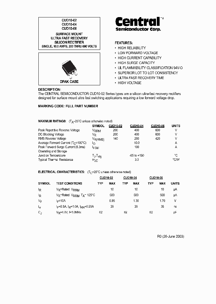 CUD10-04_1418851.PDF Datasheet