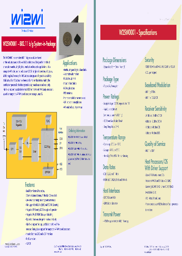 W2SW0001_1247928.PDF Datasheet