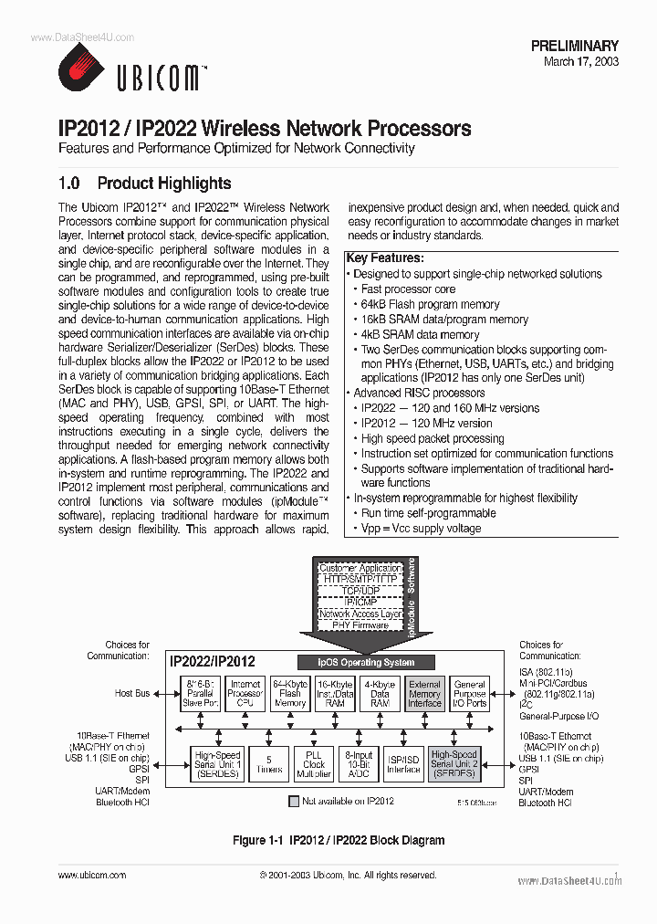 IP2012_1228039.PDF Datasheet