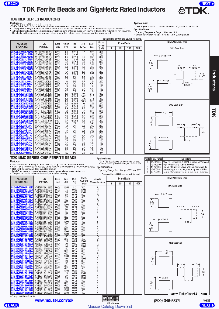 MLK1005S15NJ_1238096.PDF Datasheet