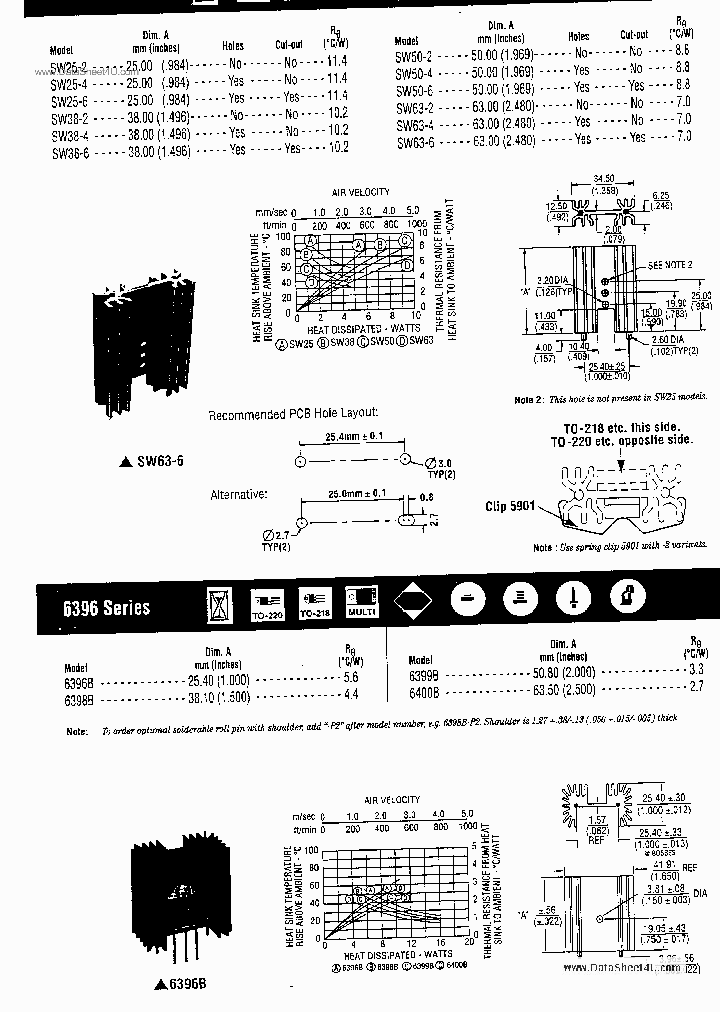 SW25-2_1253808.PDF Datasheet