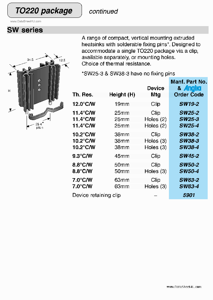 SW25-2_1253807.PDF Datasheet
