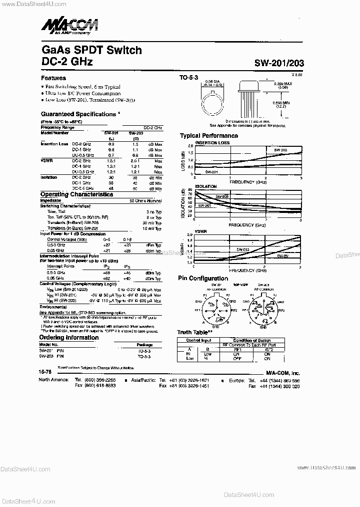 SW201_1253795.PDF Datasheet