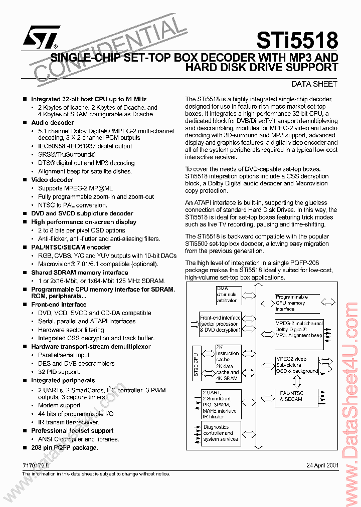 STI5518_1253254.PDF Datasheet