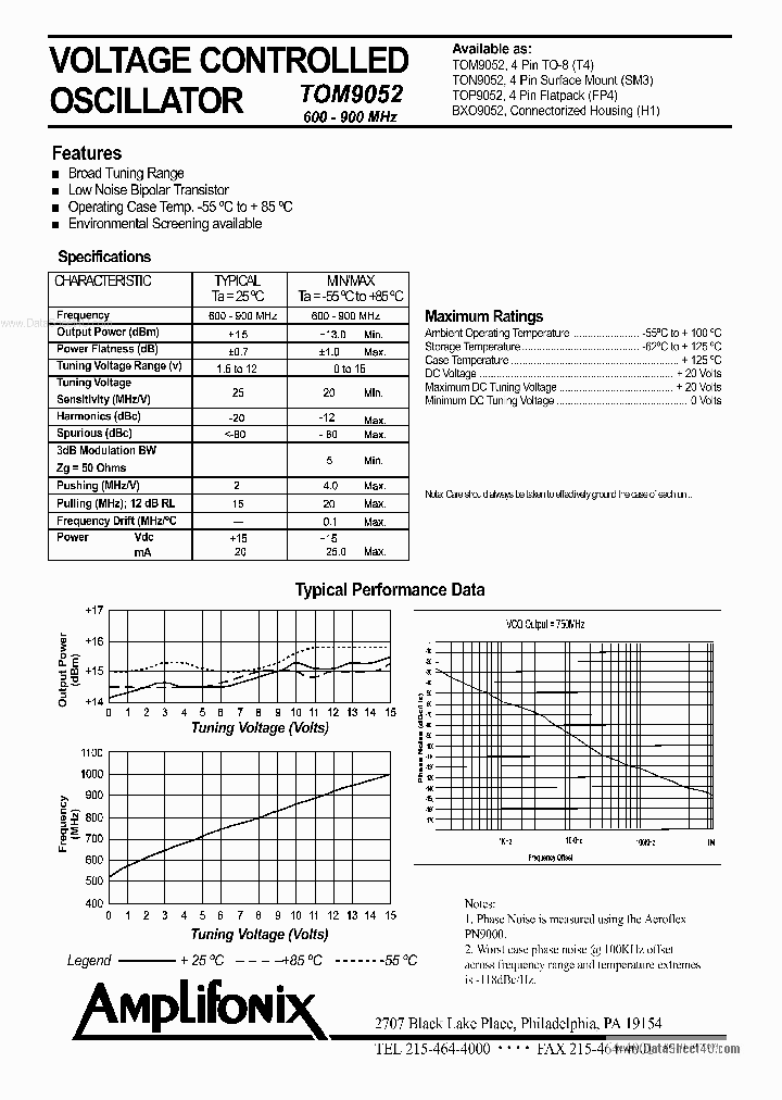 TON9052_1257267.PDF Datasheet