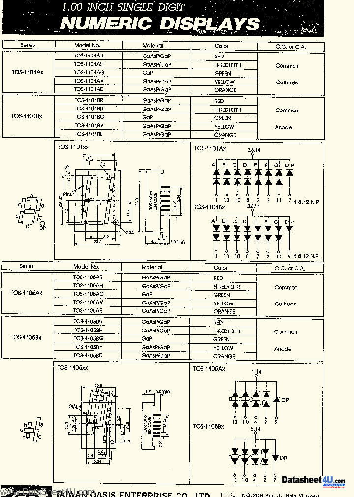 TOS-1106_1257428.PDF Datasheet