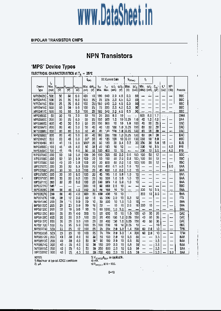 MPS3417C_1260591.PDF Datasheet