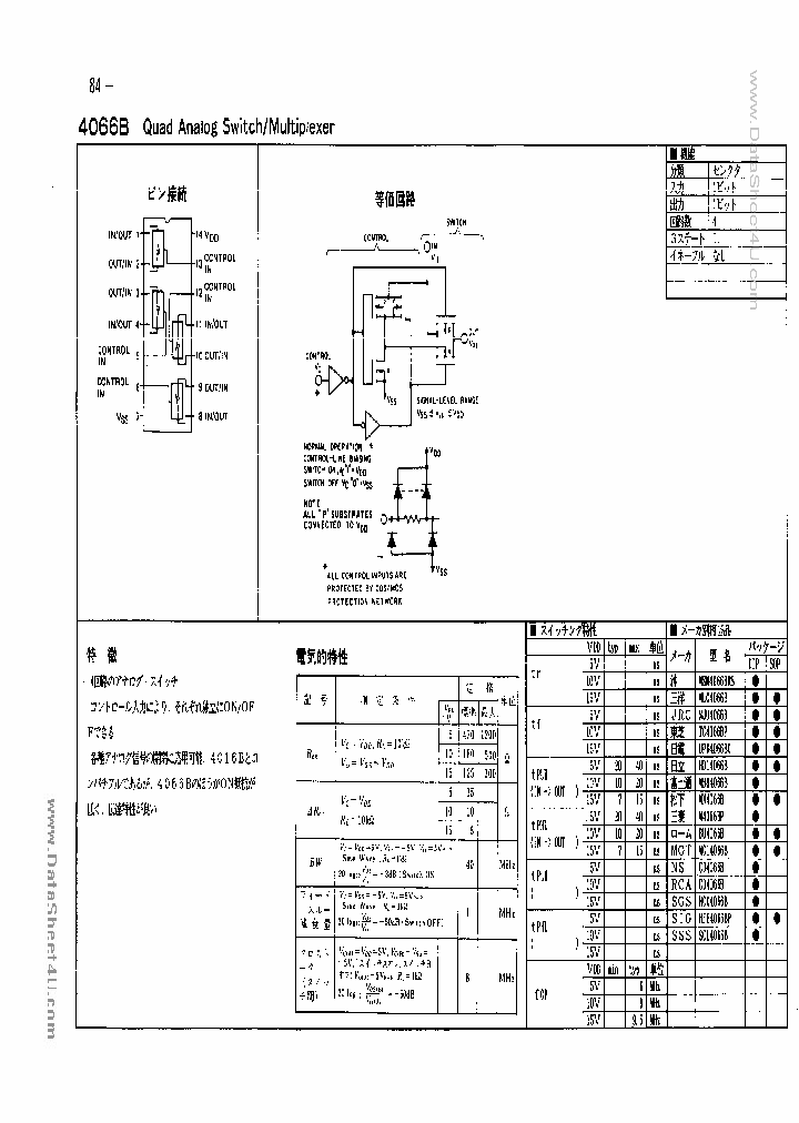 UPD4066B_1261040.PDF Datasheet