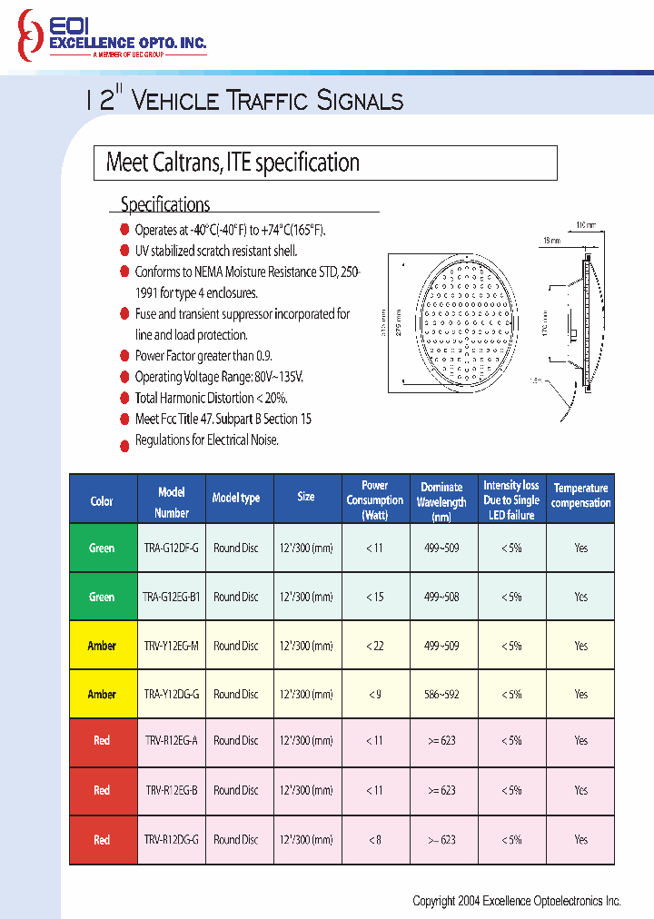 TRV-XXX_1261001.PDF Datasheet
