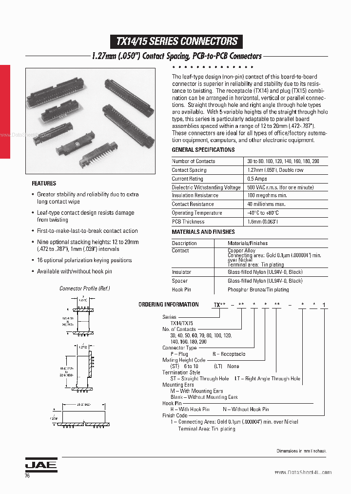 TX14-XXXX_1260113.PDF Datasheet