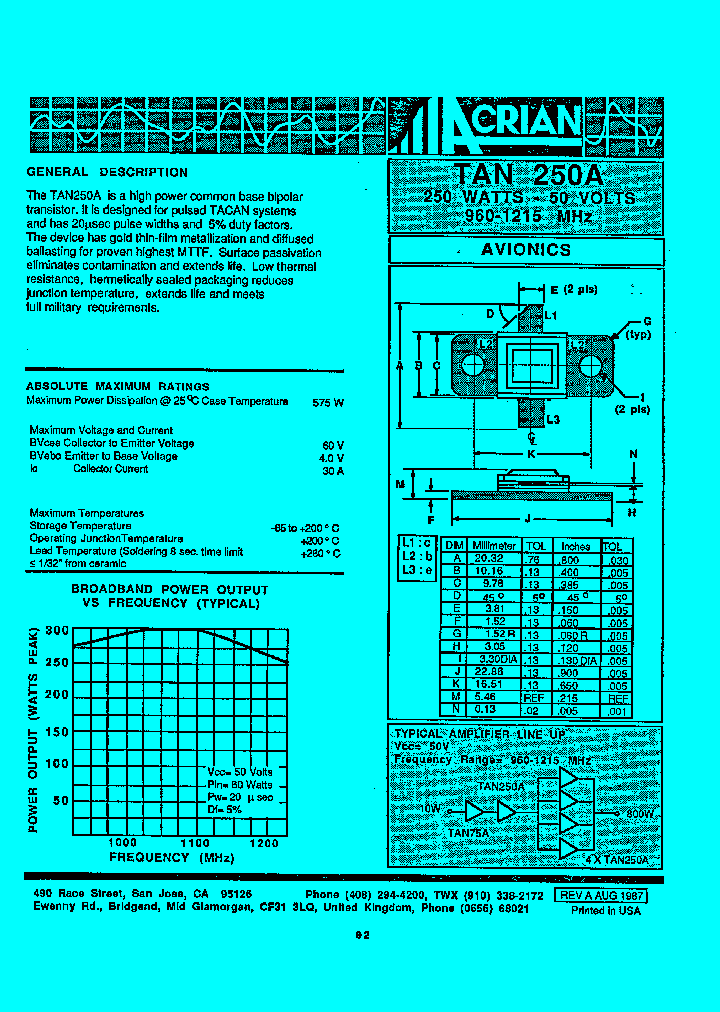 TAN250A_1254717.PDF Datasheet