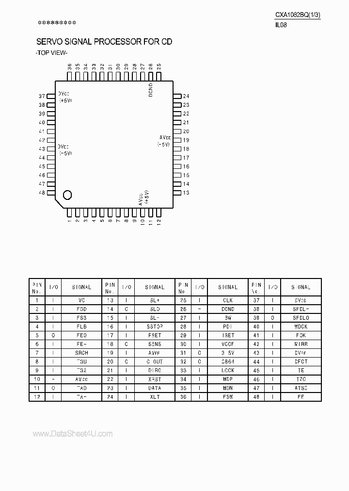 CXA1082BQ_1292301.PDF Datasheet