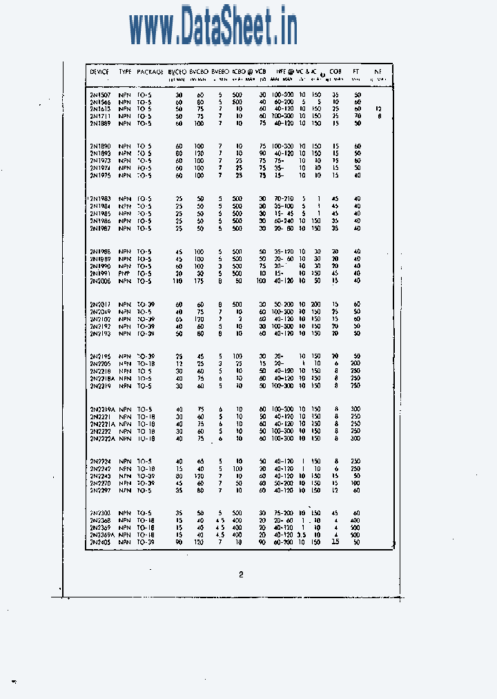 MPS3417_1260590.PDF Datasheet
