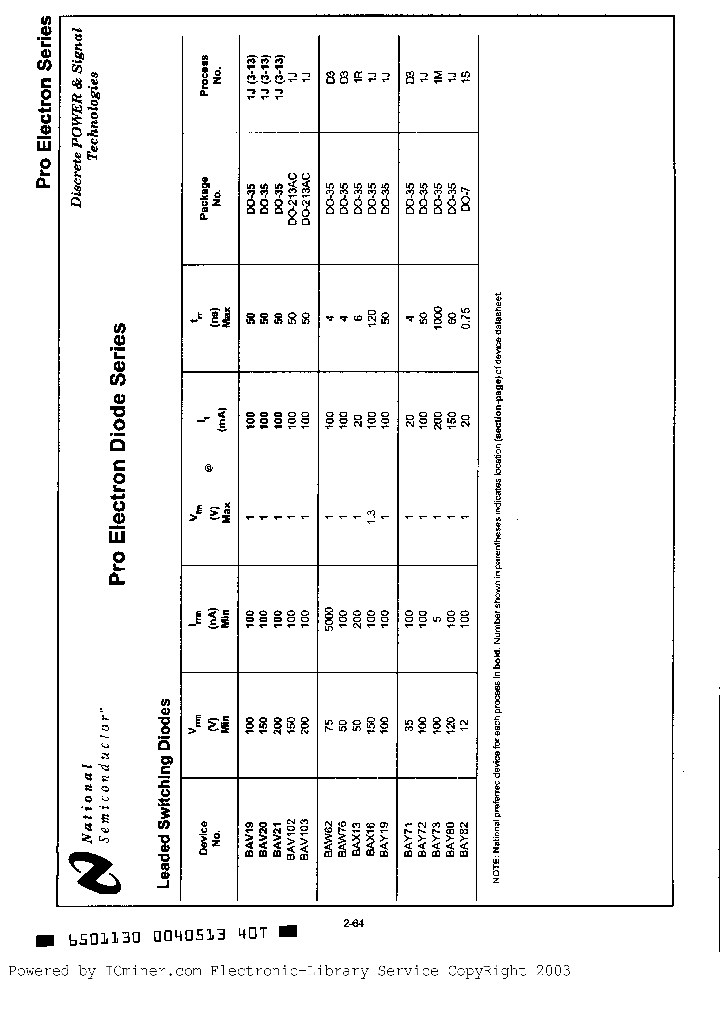BAY19_816733.PDF Datasheet