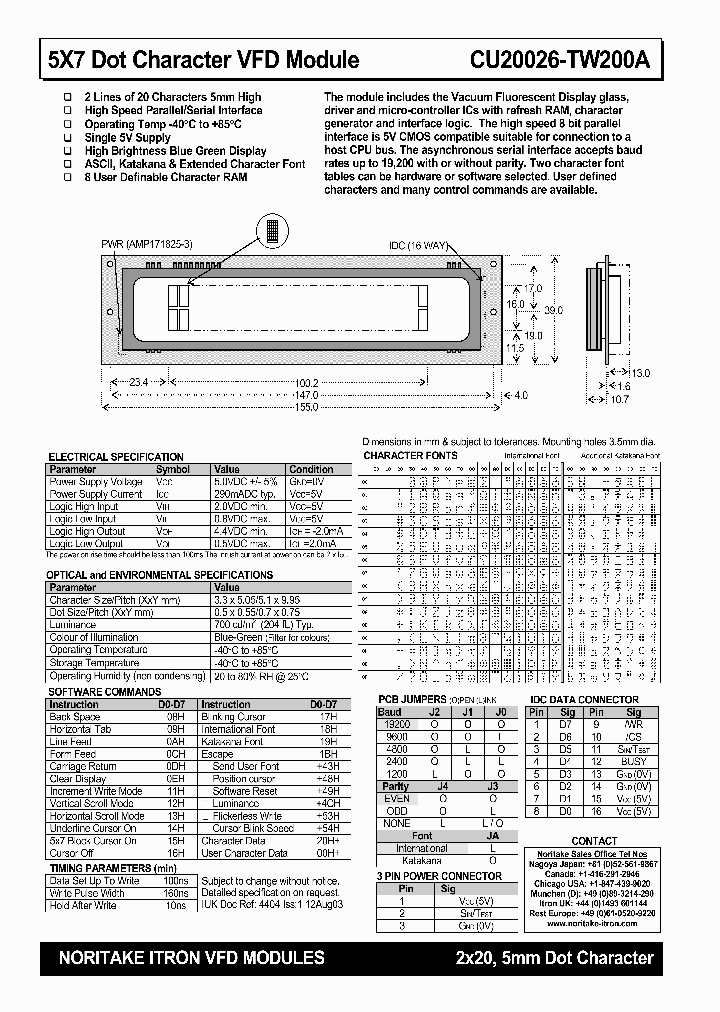 CU20026-TW200A_816656.PDF Datasheet
