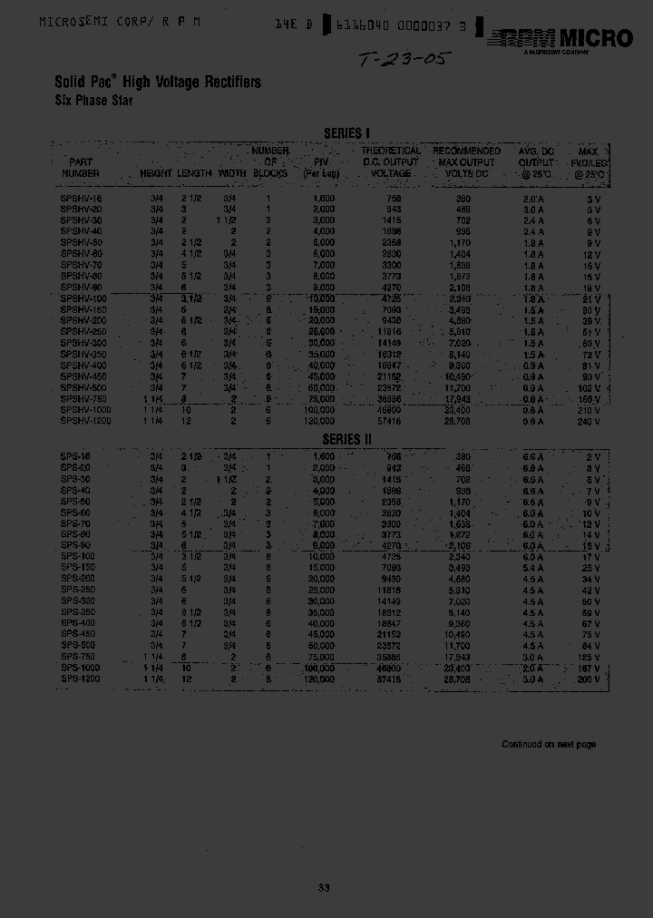 SPS-40X_1252693.PDF Datasheet