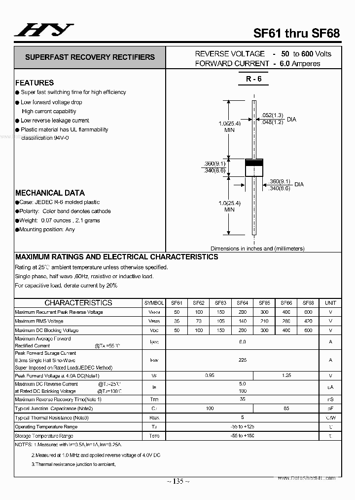 SF61_1249758.PDF Datasheet