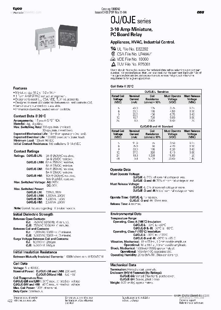 OJ-SH-XXX_1295449.PDF Datasheet